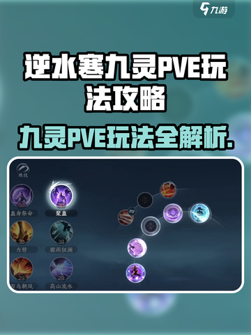 逆水寒九灵PVE🔥超详细攻略来了！轻松上手秒变大神截图1