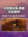 破碎之地西崖石柱顺序是什么介绍