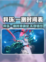 异环一测时间曝光！🔥游戏迷们冲鸭！🎮