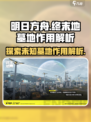 明日方舟终末地墓地的作用是什么介绍