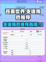 苍雾世界支援角色有哪些介绍