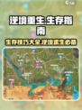 逆境重生生存攻略介绍