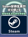 steam夏促秋促优惠大比拼💥哪款游戏让你心动？🎮