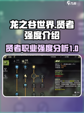 龙之谷世界贤者强度如何介绍截图1