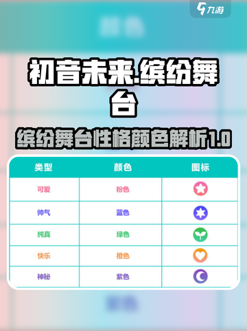 初音未来缤纷舞台性格颜色有哪些介绍截图1