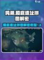鸣潮稷庭遗址拼图怎么解介绍