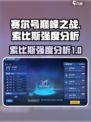 赛尔号巅峰之战索比斯强度怎么样介绍