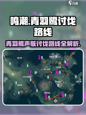 鸣潮攻略：快速击败青羽鹭声骸⚡🔥截图1