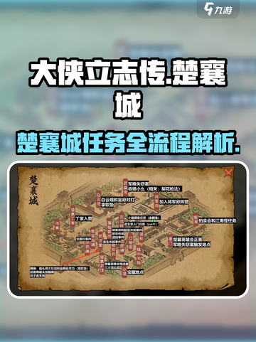 大侠立志传楚襄城攻略介绍截图1