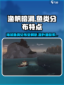 渔帆暗涌各海域鱼类分布特点介绍