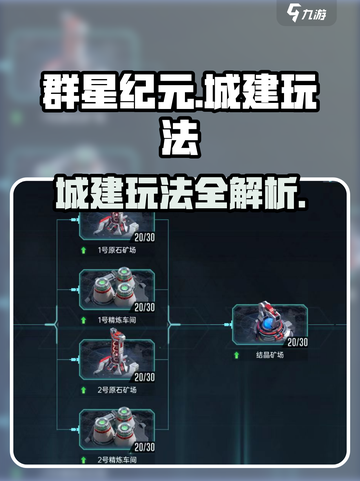 群星纪元城建怎么玩介绍截图1