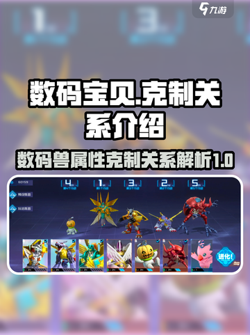 数码宝贝源码克制关系怎么样介绍截图1