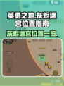 英勇之地🔥灰烬迷宫隐藏位置大曝光！📍