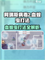 阿瑞斯病毒2🔥血蝗虫打法技巧分享！新手必看💡