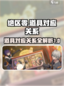 绝区零道具对应关系是什么介绍