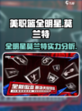 美职篮全明星莫兰特介绍介绍