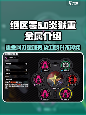 绝区零🔥炎狱重金属介绍与作用解析💥截图1