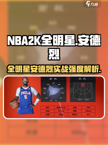 美职篮全明星安德烈怎么样介绍截图1