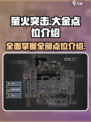 萤火突击大金点位全解析🔥助你游戏制胜！