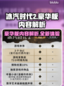 冰汽时代2豪华版🔥新增内容全揭秘！
