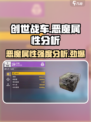 创世战车🔥恶魔属性强度分析：超详细解析！