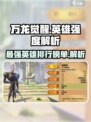 万龙觉醒英雄强度一览 万龙觉醒英雄强度解析介绍