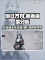 明日方舟终末地萨卡兹塞西值得练吗介绍