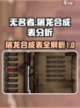 无名者屠龙🔥合成表全解析，游戏党必看！