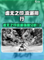 虚无之印流派排行介绍