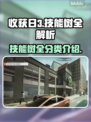 收获日3技能树全解密！游戏党必看🔥🎮