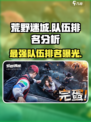 荒野迷城🔥最强队伍排名曝光，速来围观！