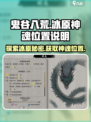 鬼谷八荒永恒冰原在哪介绍