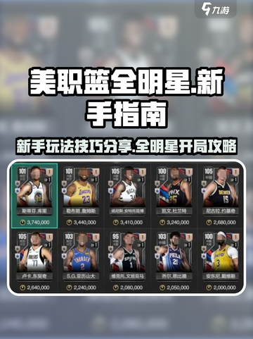 美职篮全明星新手玩法介绍介绍截图1