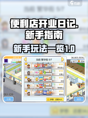 便利店开业日记汉化版怎么玩介绍截图1