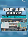 排球少年手游🔥影山飞雄强度分析来了！你还敢说他弱？