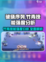 破晓序列: 竹青技能强度分析🔥游戏党必看！