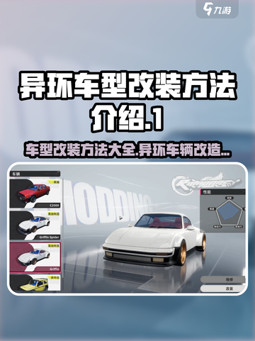 异环车型改装🔥《艾尔登法环》必看🚨截图1