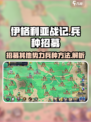 伊格利亚战记招募其他势力兵种方法介绍