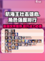航海王壮志雄心角色强度排行介绍