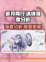 新月同行沐绵强度如何介绍