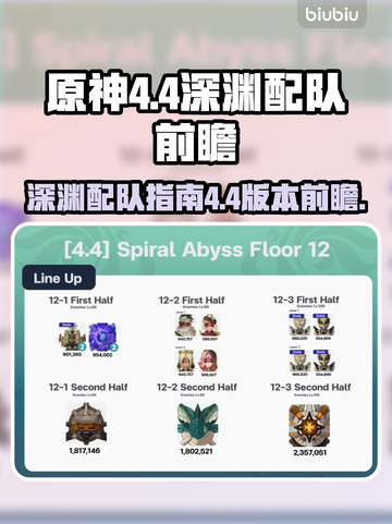 原神4.4深渊配队🔥超强阵容前瞻！截图1