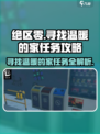 绝区零💥寻找温暖的家任务超详细🔥攻略来啦！