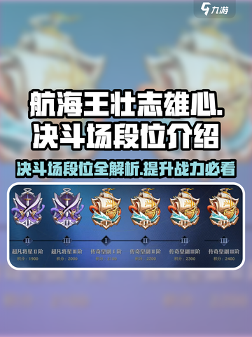 航海王壮志雄心决斗场段位介绍介绍截图1