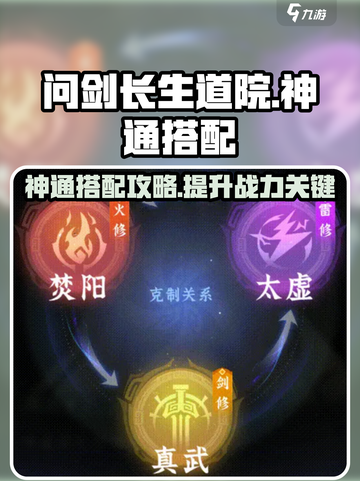 问剑长生道院神通搭配🔥游戏秘籍大公开！截图1