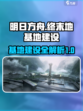 明日方舟终末地嵌造怎么玩介绍