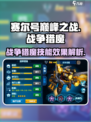 赛尔号巅峰之战战争猎魔厉害吗介绍