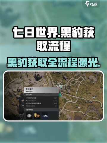 七日世界黑豹怎么获得介绍截图1