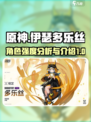 伊瑟多乐丝强度如何介绍
