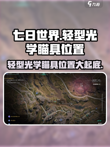 七日世界轻型光学瞄具在哪里介绍截图1