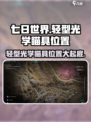 七日世界轻型光学瞄具在哪里介绍